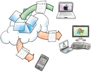 dropbox-music-300x237 DropBox