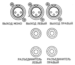 DJ School: Устройство профессионального микшерного пульта 15 DJ School: Устройство профессионального микшерного пульта 15